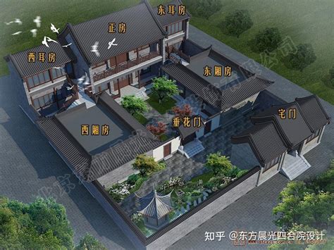 四合院的功能|四合院（组合建筑形式）